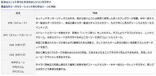 Daiwa Kouga Silicone Necktie Nakai Tune Slim Aurora-Kiichin - The #1 Place for Japanese Goods in Your Hand!