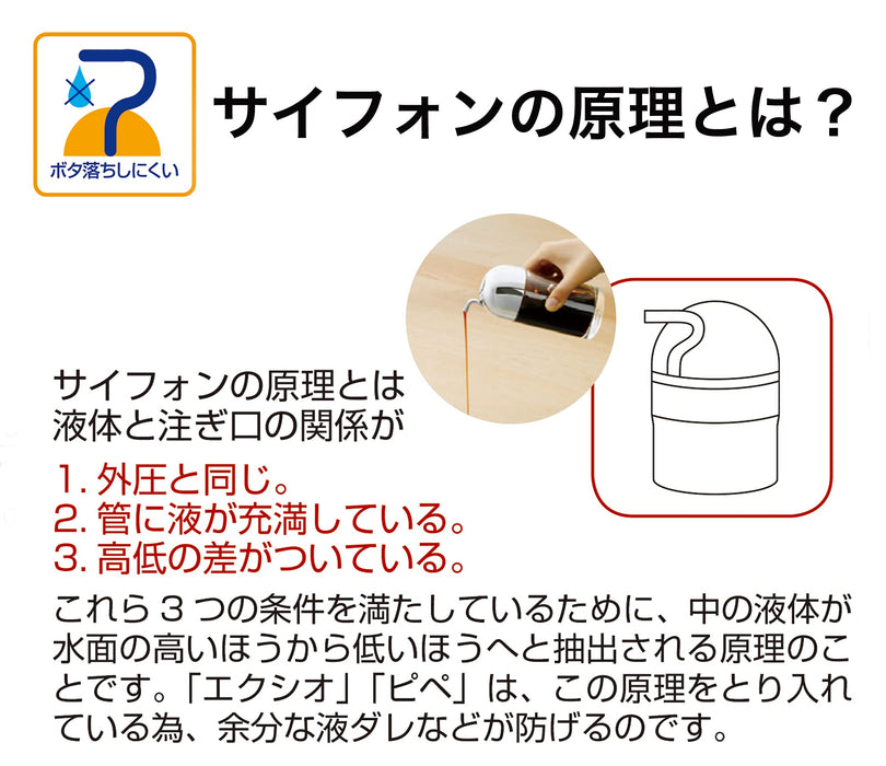 Daiwa 250Ml White Soy Sauce Dispenser with Pipet Matte Body Made in Japan