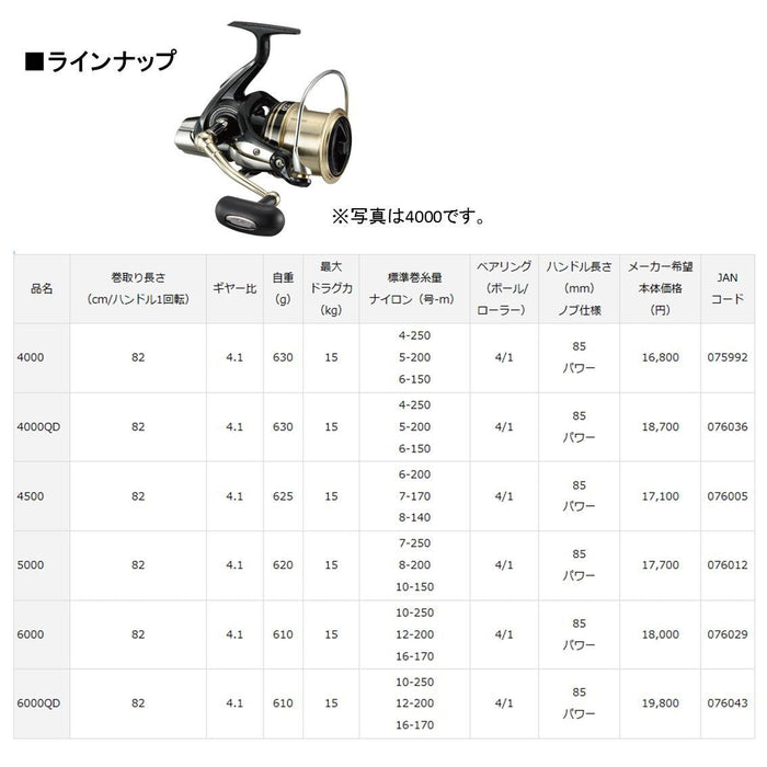 Daiwa 17 Windcast 6000 Spinning Reel for Long Distance Casting 2017 Model-Kiichin - The #1 Place for Japanese Goods in Your Hand!