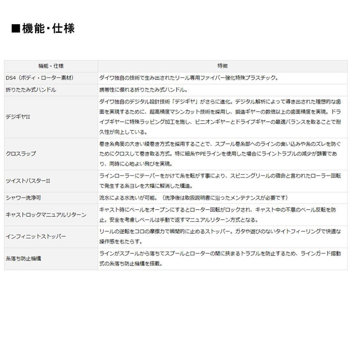 Daiwa Spinning Reel 17 Crosscast 4000 Long Throwing 2017 Model-Kiichin - The #1 Place for Japanese Goods in Your Hand!