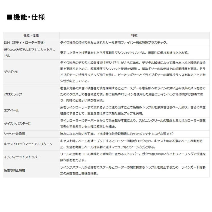 Daiwa Windcast 5000 Spinning Reel | Long Cast 17 Model 2017 Edition-Kiichin - The #1 Place for Japanese Goods in Your Hand!