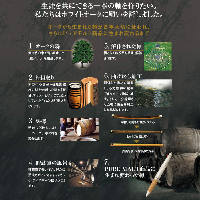 Mitsubishi Pencil Pure Malt Jet Stream Ballpoint Pen in Blue Gray SXN70505BG-Kiichin - The #1 Place for Japanese Goods in Your Hand!