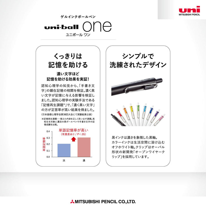 Mitsubishi Pencil Uniball One Gel Ballpoint Pen Refill 0.38 Black 10 Pieces-Kiichin - The #1 Place for Japanese Goods in Your Hand!