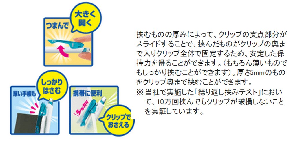 Mitsubishi Pencil - Clifter Mechanical Pencil 0.5 Light Blue & White M5118W.8-Kiichin - The #1 Place for Japanese Goods in Your Hand!