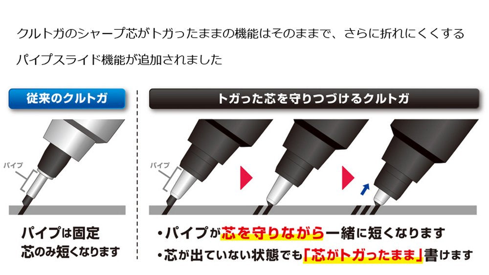 Mitsubishi Pencil Kurtoga 0.5 Mechanical Pencil Black Slide Pipe M54521P.24-Kiichin - The #1 Place for Japanese Goods in Your Hand!