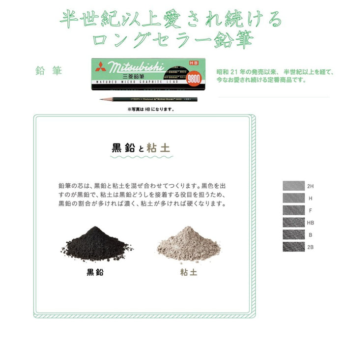 Mitsubishi Pencil K9800B - Premium Quality B-Grade Pencils Pack of 12-Kiichin - The #1 Place for Japanese Goods in Your Hand!
