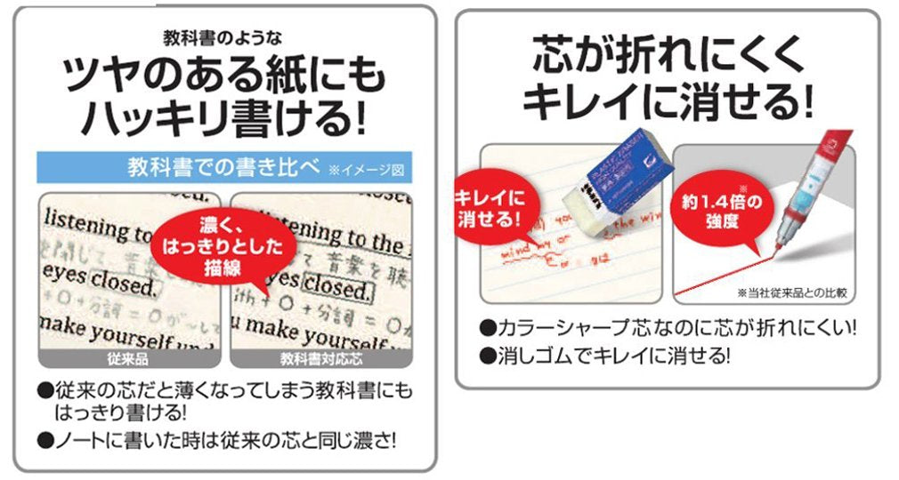 Mitsubishi Pencil 0.5 B Nano Diamond Lead Sharp 10 Pieces - U05202Ndb-Kiichin - The #1 Place for Japanese Goods in Your Hand!