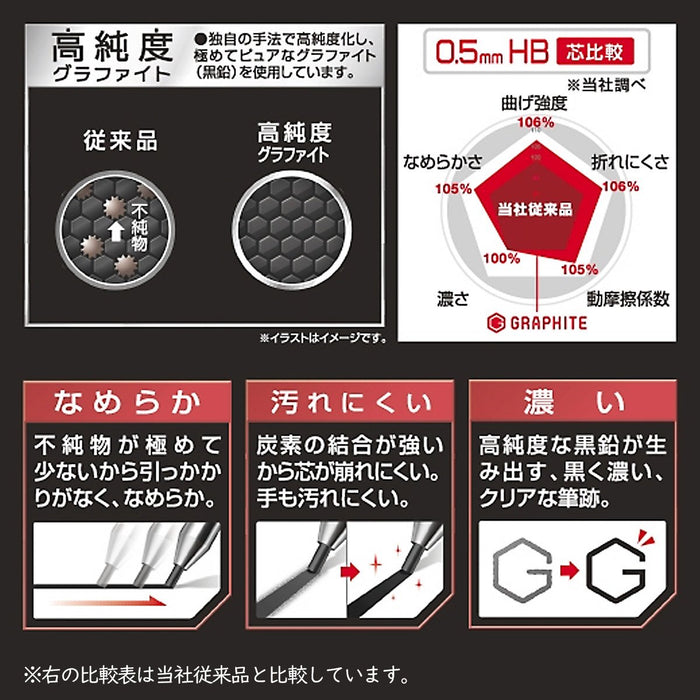 Pilot Neox Graphite 0.5 2B Mechanical Pencil Lead 3 Pieces Set-Kiichin - The #1 Place for Japanese Goods in Your Hand!