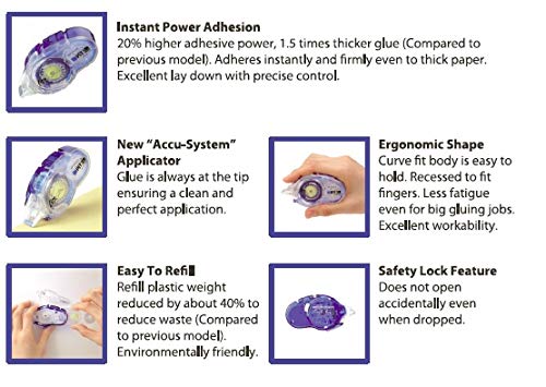 Tombow Pit Power D PR-IP Glue Stick - Durable Tape Refill-Kiichin - The #1 Place for Japanese Goods in Your Hand!