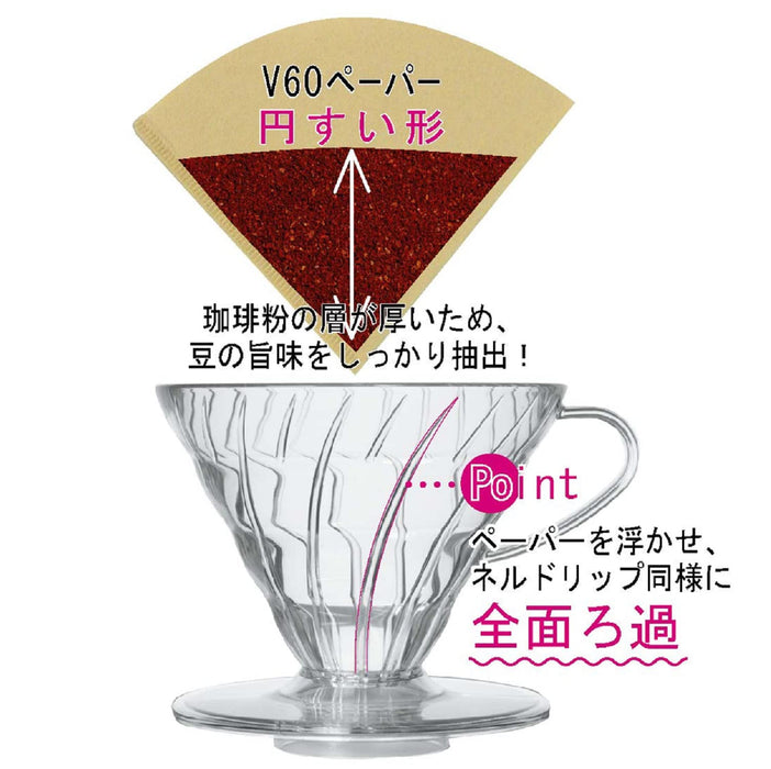 Hario V60 Glass Dripper 02 White 1-4Cups Japan VDGR-02-W-Kiichin - The #1 Place for Japanese Goods in Your Hand!