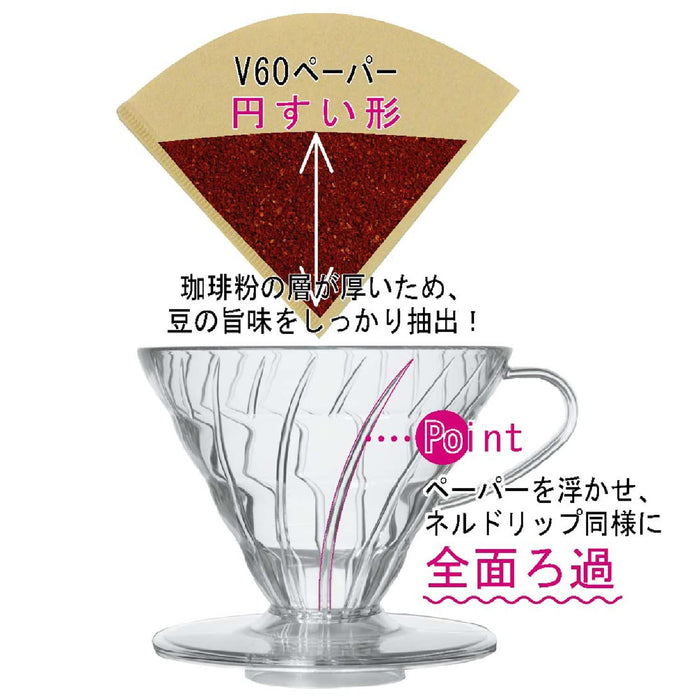Hario V60 Dripper 02 White 1-4Cups Vdr-02-W Made in Japan-Kiichin - The #1 Place for Japanese Goods in Your Hand!