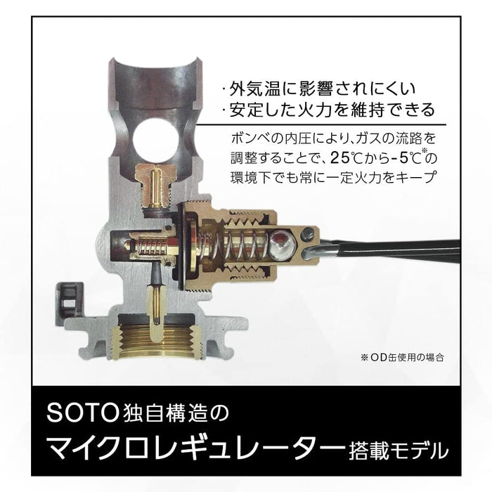 Soto Japan Single Burner Micro Regulator Stove - Efficient, Lightweight, Wind Resistant-Kiichin - The #1 Place for Japanese Goods in Your Hand!