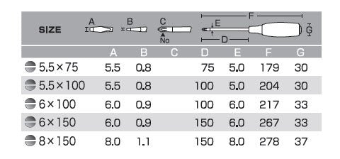 Anex Stool - Annex - Straight Handle Driver Pen Anex Tool 6x150 No.7030-Kiichin - The #1 Place for Japanese Goods in Your Hand!