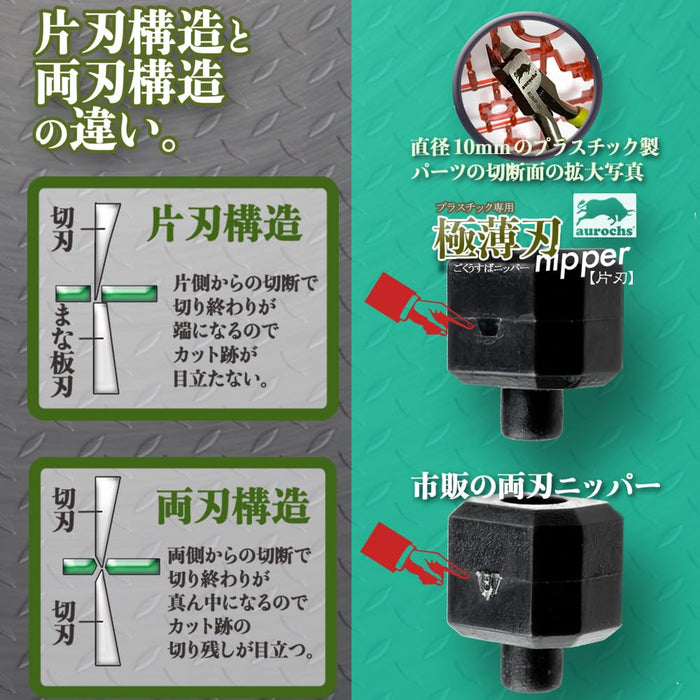 Aurochs Ultra-Thin Blade Nippers Gray Mint Left-Handed Precision Tool