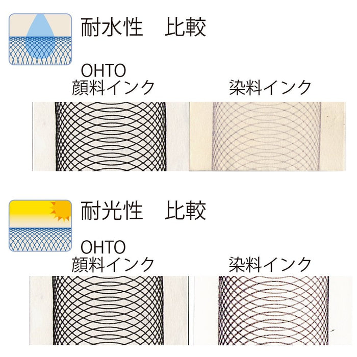 Ohto Red Ballpoint Pen Brush Ball Water-Based Box of 10 CFR-150FB-Kiichin - The #1 Place for Japanese Goods in Your Hand!