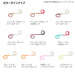 Daiwa Kouga High Speed Twin Curly Silicone Tie-Kiichin - The #1 Place for Japanese Goods in Your Hand!