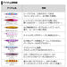Daiwa Kyoga Ziglia Fall 150G Double Pink Zebra-Kiichin - The #1 Place for Japanese Goods in Your Hand!