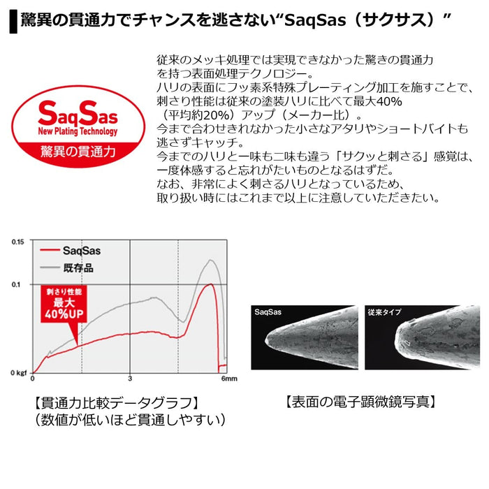 Daiwa Moonflower Prisoner 3G Blue Pink Sardine Reel-Kiichin - The #1 Place for Japanese Goods in Your Hand!