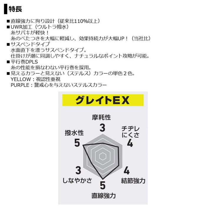 Daiwa Astron Iso EX 2.25 150M Nylon Line Purple-Kiichin - The #1 Place for Japanese Goods in Your Hand!