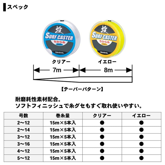 Daiwa Nylon Surfcaster Chikara Thread 2-14 5x15M Yellow-Kiichin - The #1 Place for Japanese Goods in Your Hand!