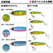 Daiwa Kouga Bay Metal Red Sea Bream Reel Case 60G 3D Sardine-Kiichin - The #1 Place for Japanese Goods in Your Hand!