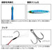 Daiwa Samurai Jig R 30G Shore Jigging Sagoshigurin Zebra-Kiichin - The #1 Place for Japanese Goods in Your Hand!