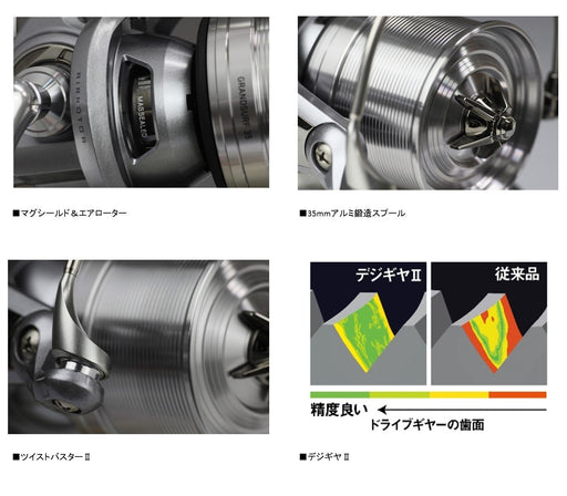 Daiwa 2015 Grand Surf 35 Spinning Reel for Long Distance Fishing-Kiichin - The #1 Place for Japanese Goods in Your Hand!
