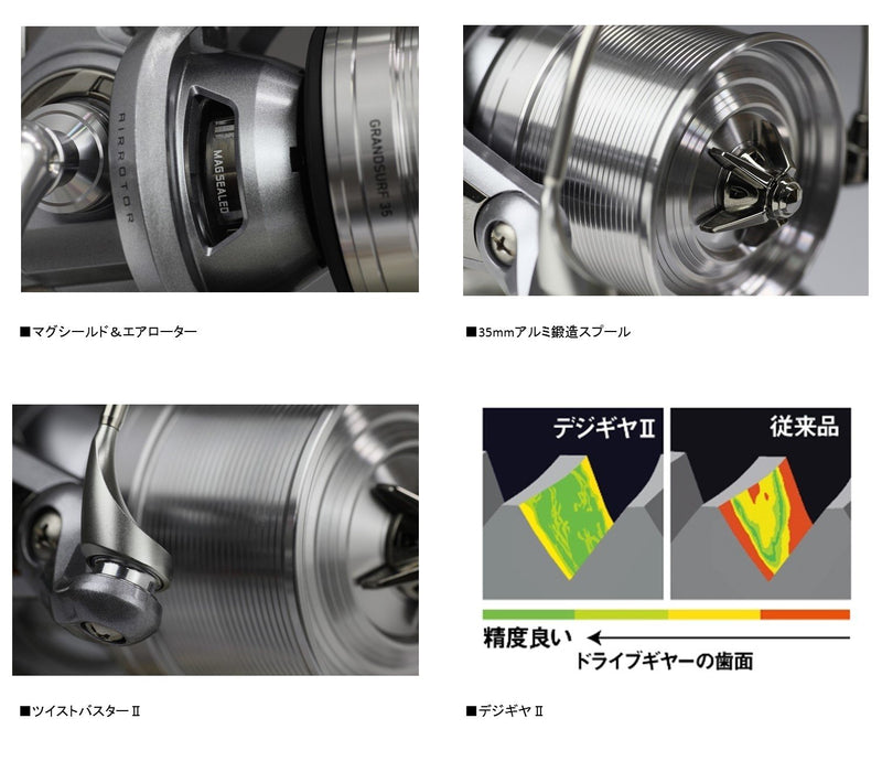 Daiwa 2015 Grand Surf 35 Spinning Reel for Long Distance Fishing-Kiichin - The #1 Place for Japanese Goods in Your Hand!