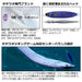 Daiwa Tachiuo Jig Kyoga Jig Basic 200G Peach Gl Daiwa-Kiichin - The #1 Place for Japanese Goods in Your Hand!