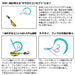Daiwa Tairaba Kouga Blade Breaker 80G Ph Blue Pink Gold-Kiichin - The #1 Place for Japanese Goods in Your Hand!