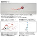 Daiwa Tairaba Kouga Unit βss Nakai Orange Red Lame Jig-Kiichin - The #1 Place for Japanese Goods in Your Hand!