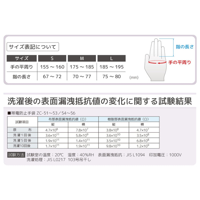 Engineer Antistatic Small Palm Coated Work Gloves - Superior Grip-Kiichin - The #1 Place for Japanese Goods in Your Hand!