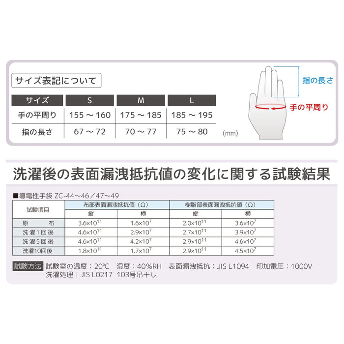 Engineer Brand Conductive Palm Coat Gloves M Size-Kiichin - The #1 Place for Japanese Goods in Your Hand!