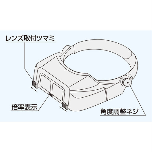 Engineer Brand High-Quality Head Magnifier SL-81 for Precision Work-Kiichin - The #1 Place for Japanese Goods in Your Hand!