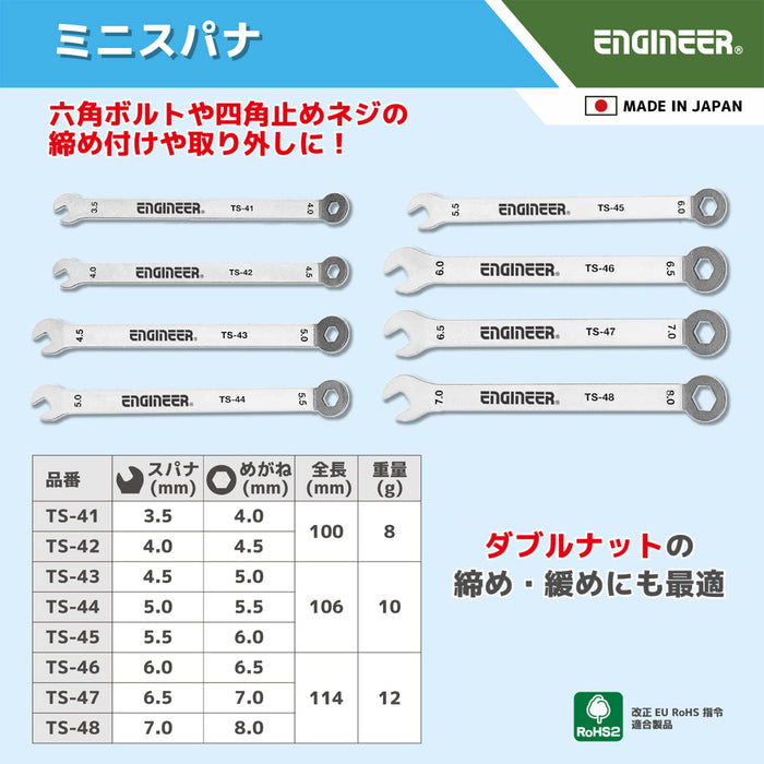Engineer Mini Spanner 5.5X5.0mm TS-44 - Compact Precision Hand Tool-Kiichin - The #1 Place for Japanese Goods in Your Hand!