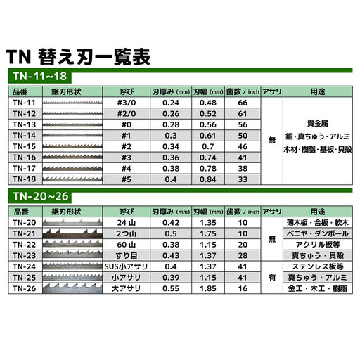 Engineer 2 TN-15 Replacement Blade for Metal Saws - Premium Quality-Kiichin - The #1 Place for Japanese Goods in Your Hand!