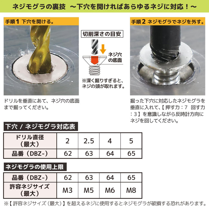 Engineer 4pc Bolt and Screw Dinosaur Mole Set 2-5mm Hexagon Socket Compatible DBZ-20-Kiichin - The #1 Place for Japanese Goods in Your Hand!