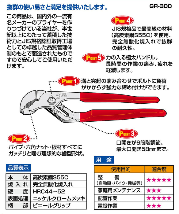 Igarashi Plyer Grooved Water Pump Pliers 300mm GR-300 Made in Japan-Kiichin - The #1 Place for Japanese Goods in Your Hand!