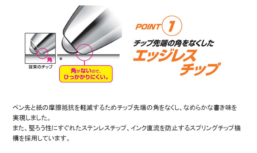 Mitsubishi Pencil Signo Gel Ballpoint Pen Refill 0.5 mm Red Pack of 10-Kiichin - The #1 Place for Japanese Goods in Your Hand!
