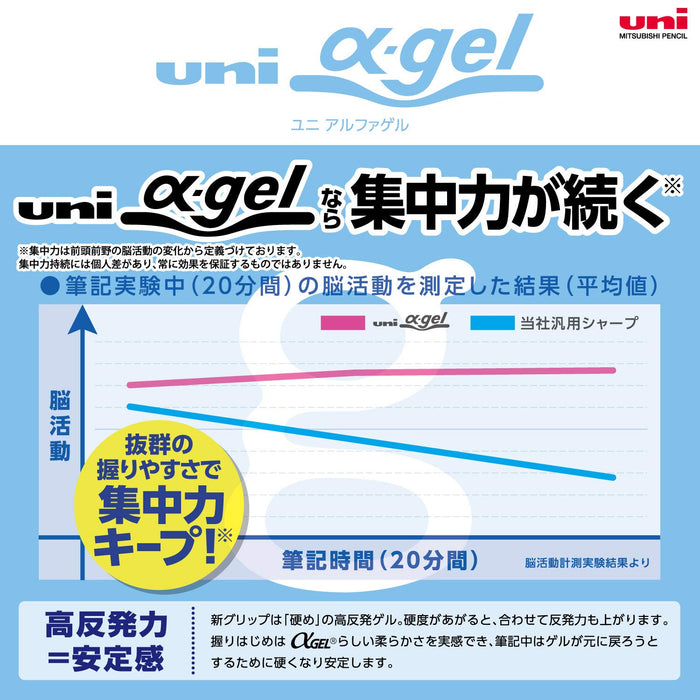 Mitsubishi Pencil Uni Alpha Gel Slim 0.5 Mechanical Pencil Hard Red-Kiichin - The #1 Place for Japanese Goods in Your Hand!