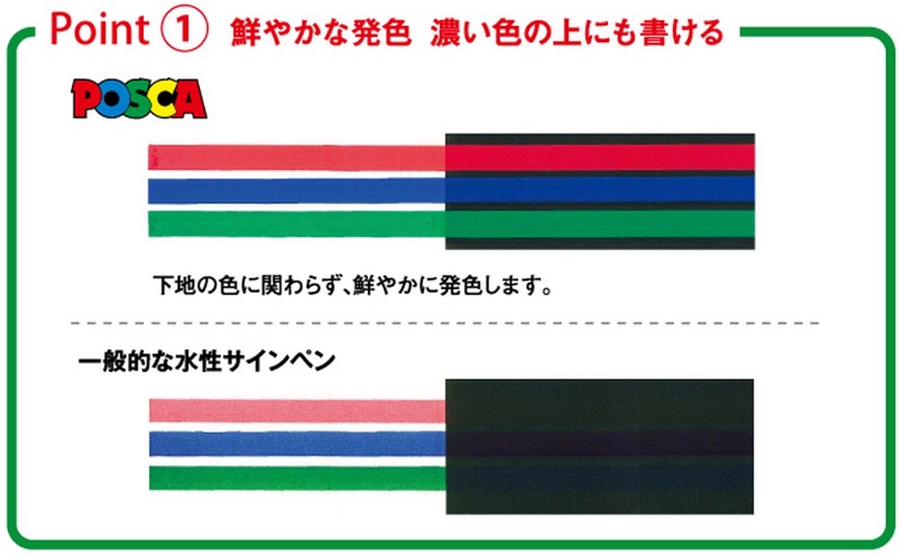 Mitsubishi Pencil White Posca Extra Fine Water-Based Pen 10 Pieces Pack-Kiichin - The #1 Place for Japanese Goods in Your Hand!