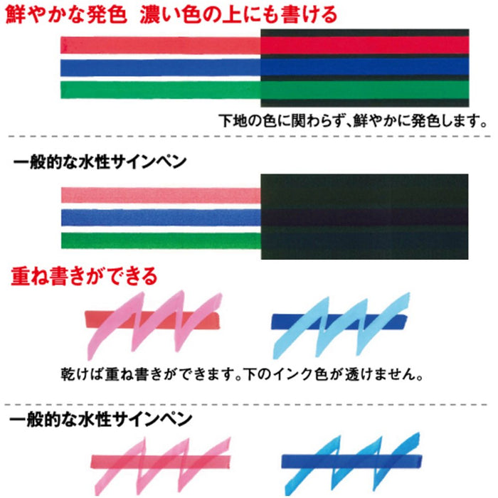 Mitsubishi Pencil Posca Fine Point Water-Based Pen Round Core 7 Colors Pc3M7C-Kiichin - The #1 Place for Japanese Goods in Your Hand!