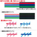 Mitsubishi Pencil Posca Fine Point Water-Based Pen Round Core 7 Colors Pc3M7C-Kiichin - The #1 Place for Japanese Goods in Your Hand!
