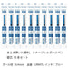Pentel Energel 0.4 Blue Ballpoint Pen Refill 10 Pieces Pack-Kiichin - The #1 Place for Japanese Goods in Your Hand!