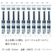 Pentel EnerGel 0.5 Blue Black Ballpoint Pen Refill XLRN5TL-CA Pack of 10-Kiichin - The #1 Place for Japanese Goods in Your Hand!