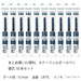 Pentel Energel 0.7 Blue Black Ballpoint Pen Refill Pack of 10 Xlr7Tl-Ca-Kiichin - The #1 Place for Japanese Goods in Your Hand!