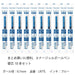 Pentel Energel 0.7 Blue Ballpoint Pen Refill Pack of 10-Kiichin - The #1 Place for Japanese Goods in Your Hand!