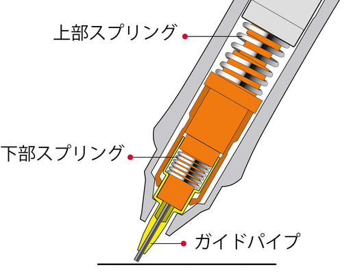 Pilot Doctor Grip Ace 0.5mm Gradient Turquoise Blue - Premium Writing Tool-Kiichin - The #1 Place for Japanese Goods in Your Hand!