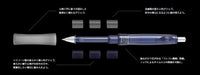 Pilot 0.5 Doctor Grip Cl Play Balance Mechanical Pencil Clear Red Hdgcl70Rcr-Kiichin - The #1 Place for Japanese Goods in Your Hand!