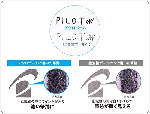 Pilot Acro 1000 Oil-Based Ballpoint Pen 07ml Cosmetic Box BAC-1SF-ML-Kiichin - The #1 Place for Japanese Goods in Your Hand!